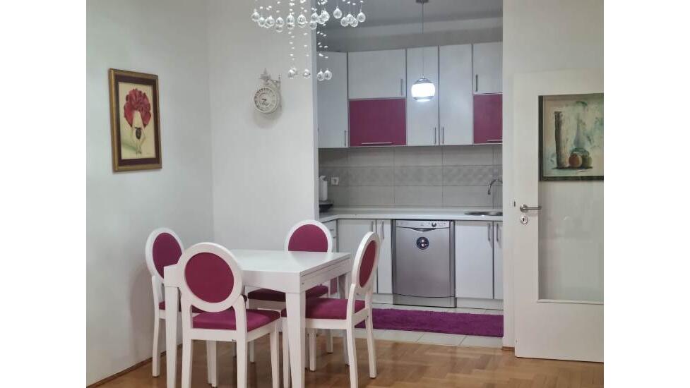 Bulevar Miloša Rašovića, Podgorica, Podgorica