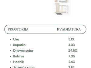 Lekino Brdo, Beograd